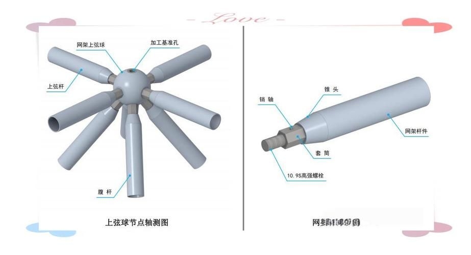 給我一份網(wǎng)架安裝步驟詳解 行業(yè)新聞 第2張