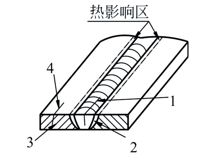 鋼網(wǎng)架施工規(guī)范有哪些常見問題？（鋼網(wǎng)架施工規(guī)范有哪些常見問題用戶要求詳解鋼網(wǎng)架施工規(guī)范） 行業(yè)新聞 第4張
