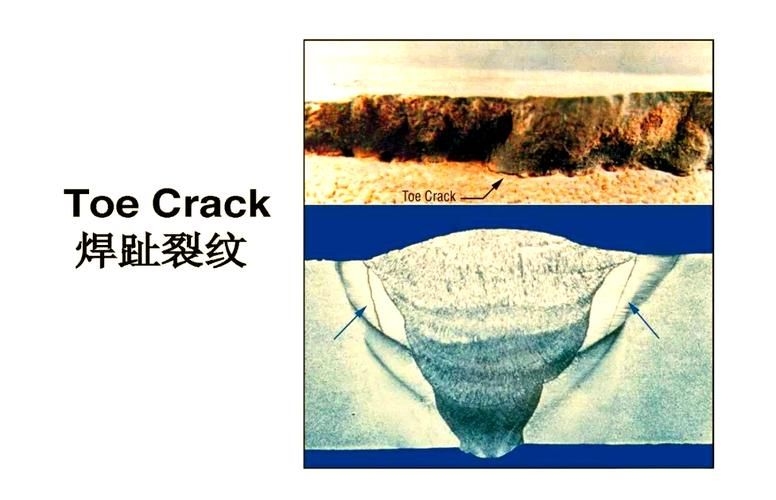 鋼網(wǎng)架施工規(guī)范有哪些常見問題？（鋼網(wǎng)架施工規(guī)范有哪些常見問題用戶要求詳解鋼網(wǎng)架施工規(guī)范） 行業(yè)新聞 第5張