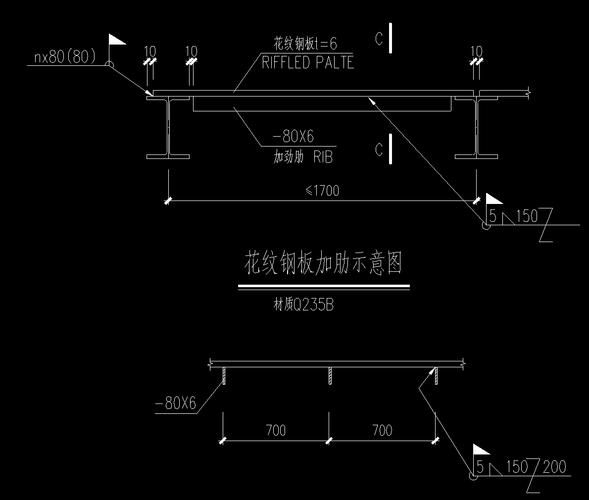 鋼網(wǎng)架施工規(guī)范有哪些常見問題？（鋼網(wǎng)架施工規(guī)范有哪些常見問題用戶要求詳解鋼網(wǎng)架施工規(guī)范） 行業(yè)新聞 第11張
