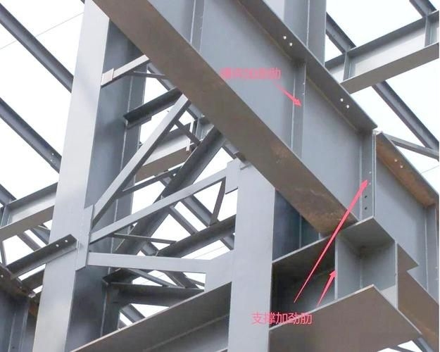 鋼屋架荷載計(jì)算中常見錯(cuò)誤有哪些？ 行業(yè)新聞 第1張