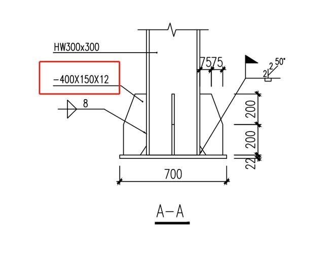 鋼屋架荷載計(jì)算中常見錯(cuò)誤有哪些？ 行業(yè)新聞 第6張