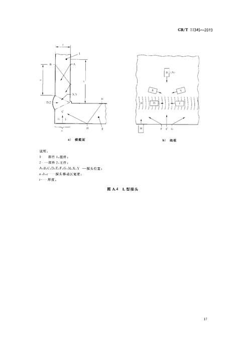 如何記錄鋼結(jié)構(gòu)驗(yàn)收結(jié)果？（如何記錄鋼結(jié)構(gòu)驗(yàn)收結(jié)果） 行業(yè)新聞 第2張