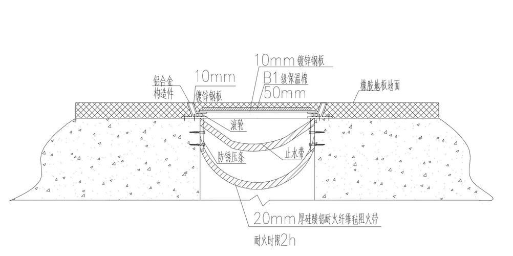 鋼結(jié)構(gòu)大廳的設(shè)計(jì)要點(diǎn)有哪些（鋼結(jié)構(gòu)大廳的設(shè)計(jì)要點(diǎn)） 行業(yè)新聞 第6張