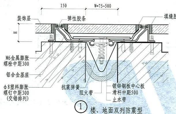鋼結(jié)構(gòu)大廳的設(shè)計(jì)要點(diǎn)有哪些（鋼結(jié)構(gòu)大廳的設(shè)計(jì)要點(diǎn)） 行業(yè)新聞 第8張