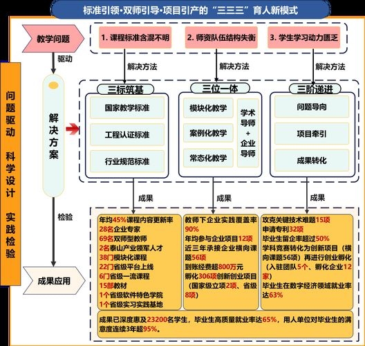 如何判斷一個標(biāo)準(zhǔn)是否已被替代（如何判斷一個標(biāo)準(zhǔn)是否被替代？） 行業(yè)新聞 第1張