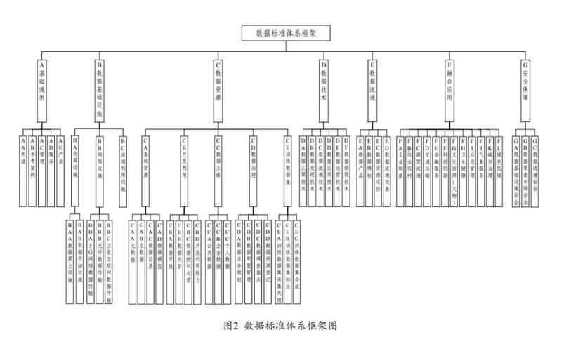 如何判斷一個標(biāo)準(zhǔn)是否已被替代（如何判斷一個標(biāo)準(zhǔn)是否被替代？） 行業(yè)新聞 第4張