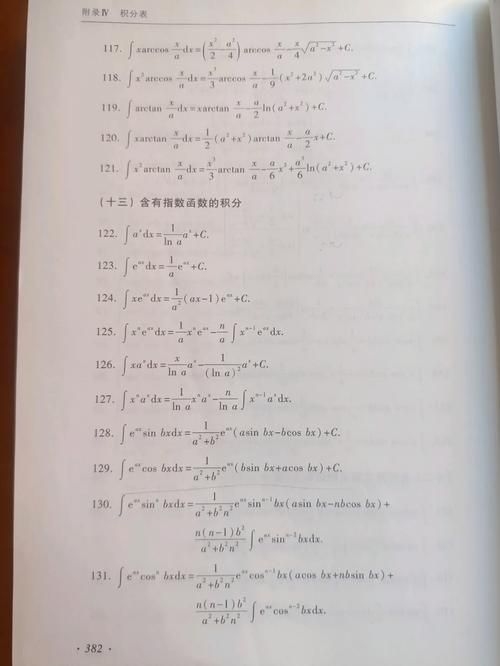 兩版教材哪個更適合本科生？ 行業(yè)新聞 第1張