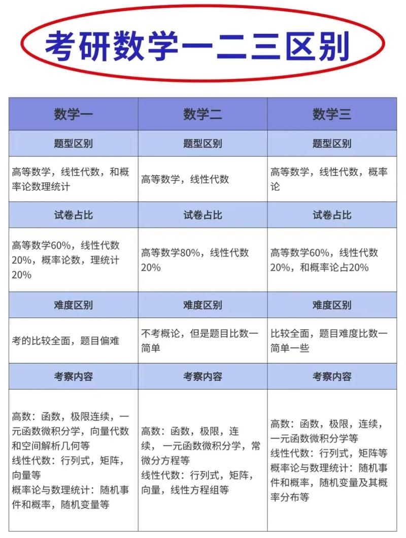 兩版教材哪個更適合本科生？ 行業(yè)新聞 第5張