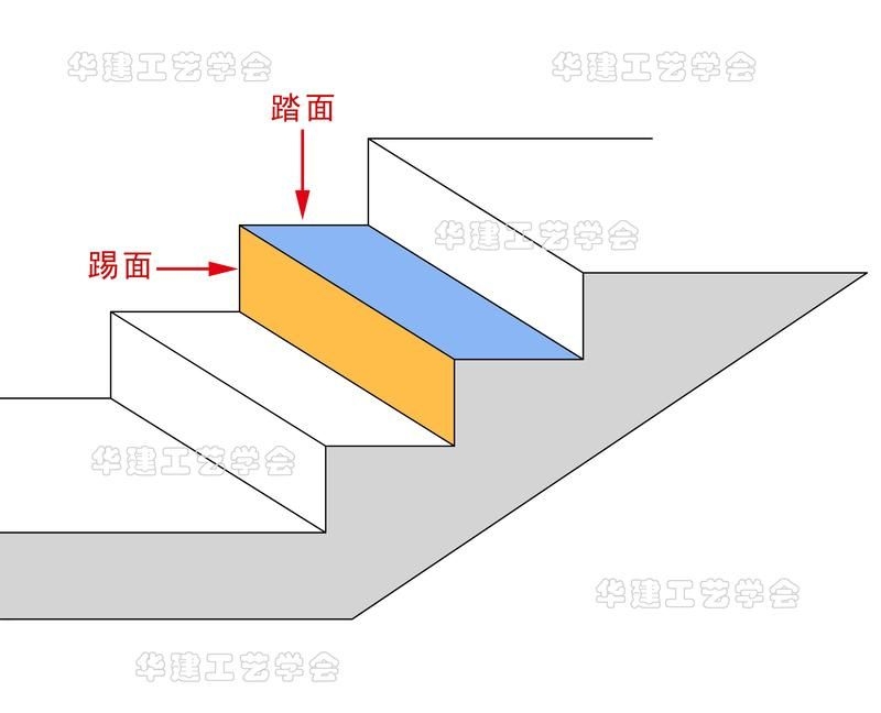 鋼結(jié)構(gòu)樓梯踏步板有哪些常見規(guī)格？（鋼結(jié)構(gòu)樓梯踏步板有哪些常見規(guī)格鋼結(jié)構(gòu)樓梯踏步板的常見規(guī)格） 行業(yè)新聞 第6張