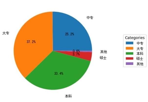 網(wǎng)架設計費折扣一般多少合適？（網(wǎng)架設計折扣一般多少合適？） 行業(yè)新聞 第5張