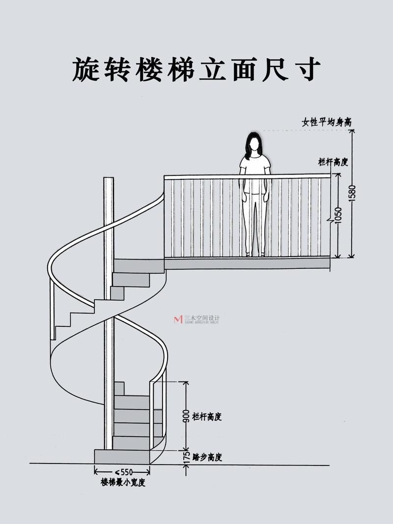 給我一些螺旋旋轉樓梯的設計圖（給我一些螺旋旋轉樓梯的設計圖,展開美學表現(xiàn)力和空間高效利用） 行業(yè)新聞 第9張