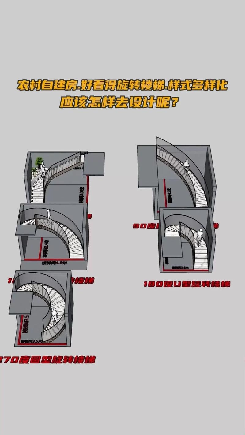 給我一些螺旋旋轉樓梯的設計圖（給我一些螺旋旋轉樓梯的設計圖,展開美學表現(xiàn)力和空間高效利用） 行業(yè)新聞 第18張