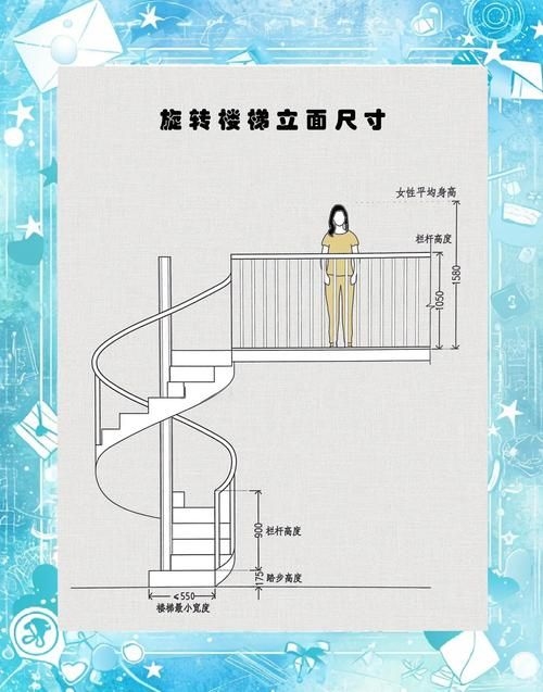 給我一些螺旋旋轉樓梯的設計圖（給我一些螺旋旋轉樓梯的設計圖,展開美學表現(xiàn)力和空間高效利用） 行業(yè)新聞 第22張