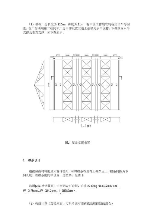 鋼屋架類型的選擇流程（→荷載分析→經(jīng)濟(jì)性比選擇流程三角形屋架設(shè)計(jì)） 行業(yè)新聞 第3張