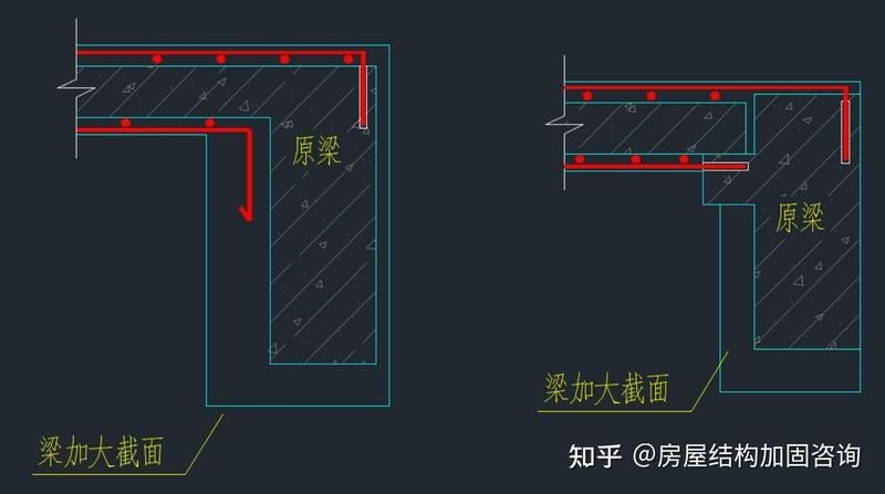 樓板加固案例分享（樓板加固案例分享共參考4篇資料,嘿，看來你正在為樓板加固找靈感） 行業(yè)新聞 第1張