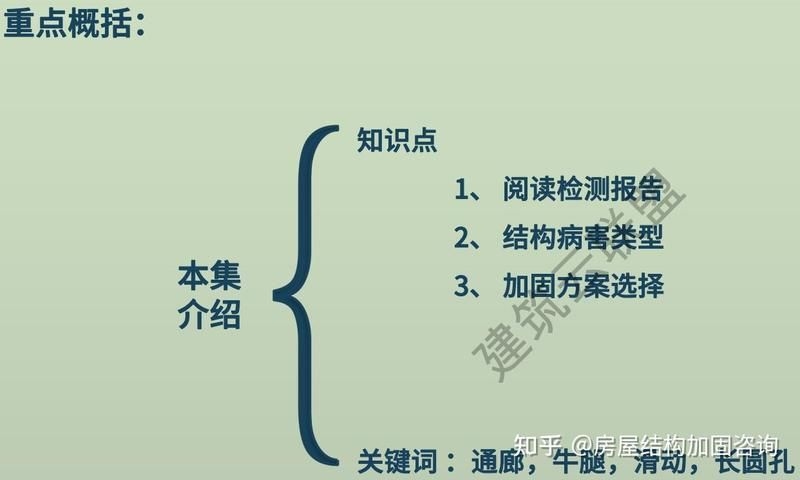 樓板加固案例分享（樓板加固案例分享共參考4篇資料,嘿，看來你正在為樓板加固找靈感） 行業(yè)新聞 第3張