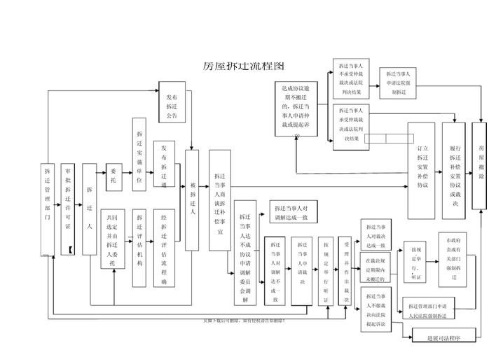 鋼結(jié)構(gòu)拆遷停產(chǎn)停業(yè)損失案例（停產(chǎn)停業(yè)損失補償） 行業(yè)新聞 第7張