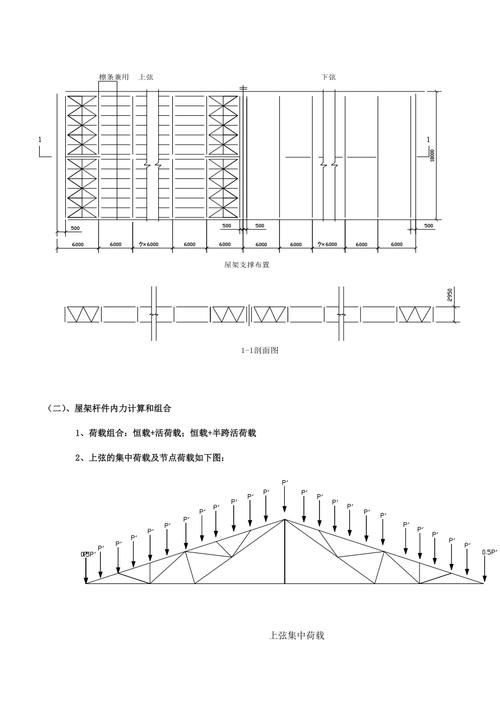 給我一份桁架規(guī)格表（大型鋼管桁架空中拼裝技術(shù)的應(yīng)用研究(1)） 行業(yè)新聞 第5張