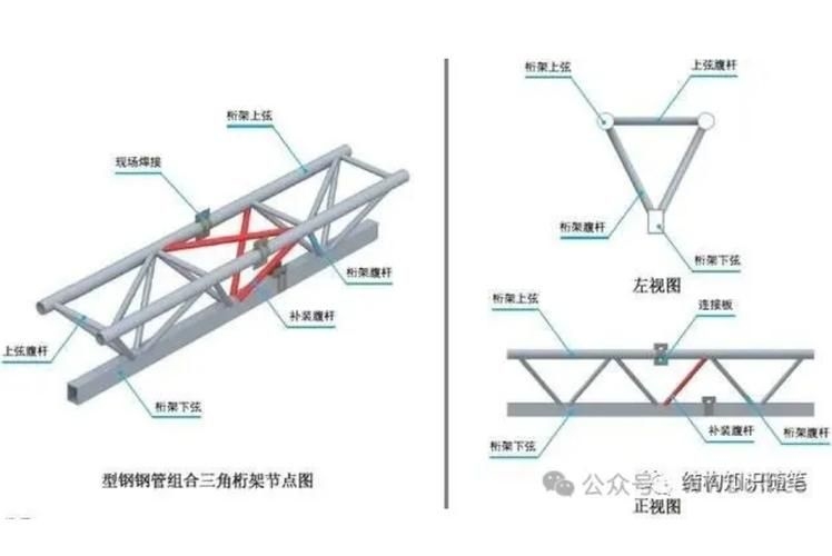 給我一份桁架規(guī)格表（大型鋼管桁架空中拼裝技術(shù)的應(yīng)用研究(1)） 行業(yè)新聞 第6張