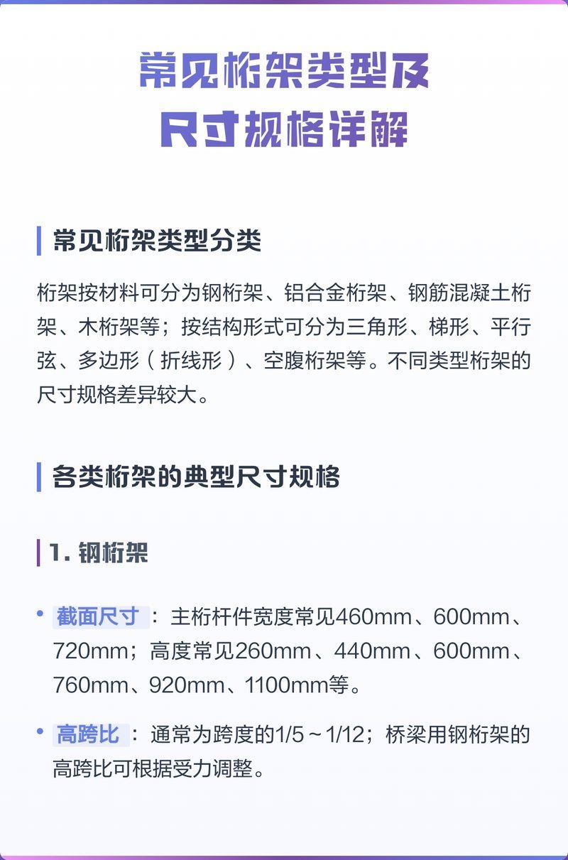 給我一份桁架規(guī)格表（大型鋼管桁架空中拼裝技術(shù)的應(yīng)用研究(1)） 行業(yè)新聞 第8張