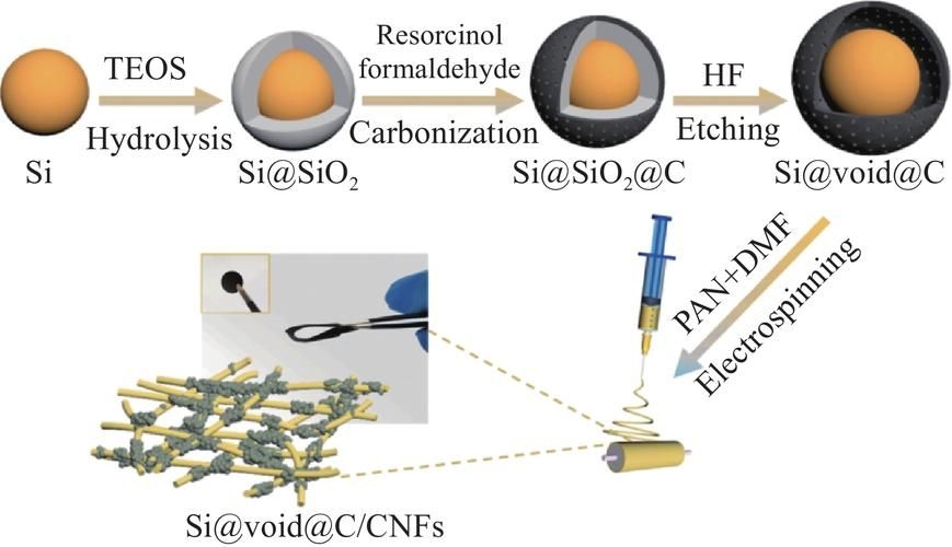 給我介紹幾種地基加固注漿新技術(shù)（地基加固注漿新技術(shù)） 行業(yè)新聞 第11張