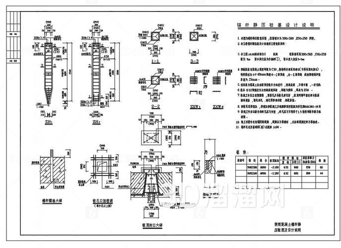 哪種加固方法適用于嚴重沉降？（嚴重沉降的地基加固方法） 行業(yè)新聞 第10張