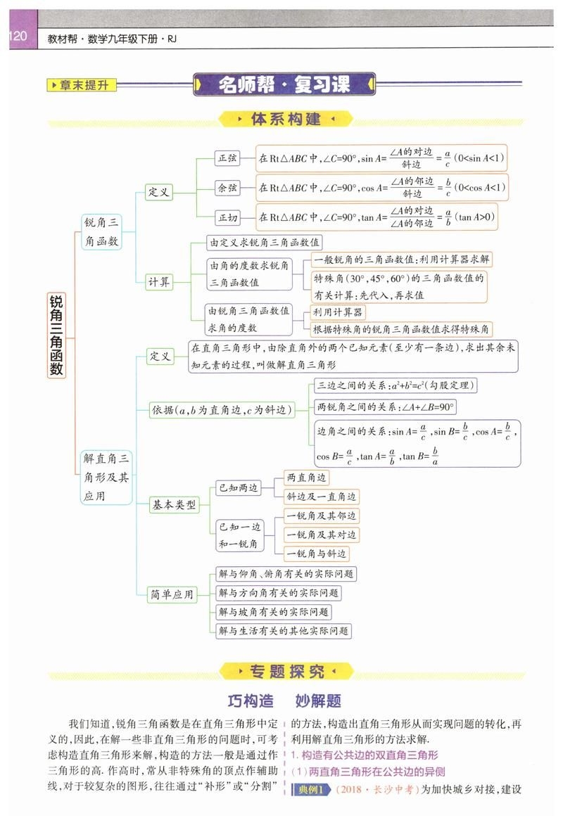 下冊有哪些必考知識點？（九年級下冊必考知識點詳解（九年級下冊必考知識點圖文精要版）） 行業(yè)新聞 第2張