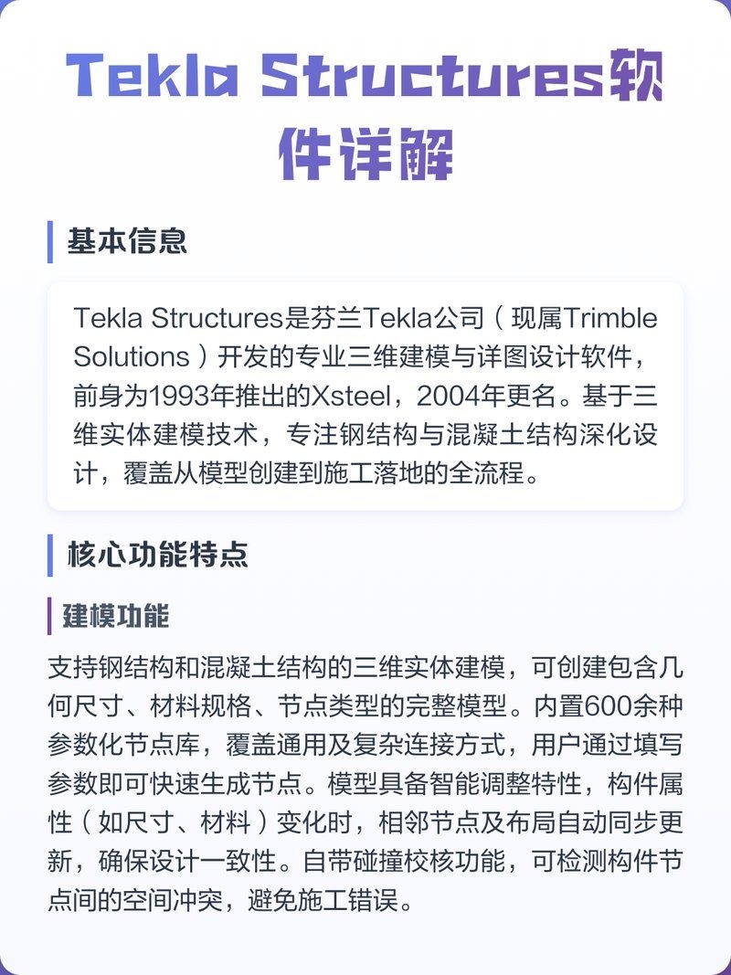 有哪些推薦的鋼結(jié)構(gòu)圖紙深化設(shè)計(jì)軟件？（teklastructures深化設(shè)計(jì)軟件詳解） 行業(yè)新聞 第1張