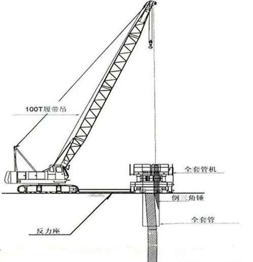 如何判斷鉆孔機(jī)是否適合軟巖地層（arxiv論文助手判斷鉆孔機(jī)是否適合軟巖地層思考） 行業(yè)新聞 第5張