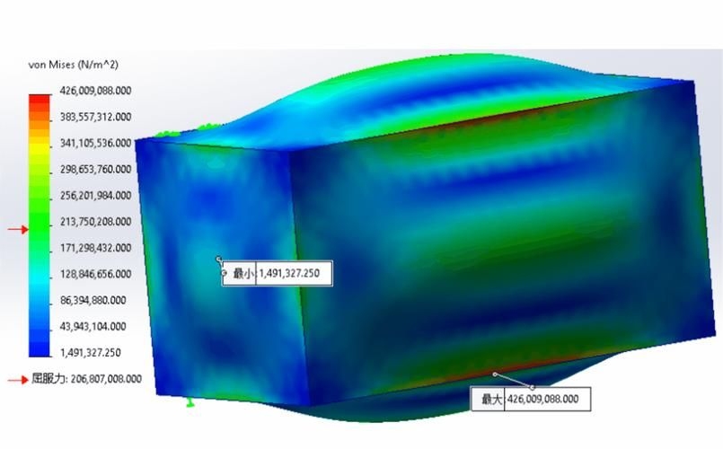 邁達(dá)斯結(jié)構(gòu)力學(xué)有哪些優(yōu)化設(shè)計案例？ 行業(yè)新聞 第5張