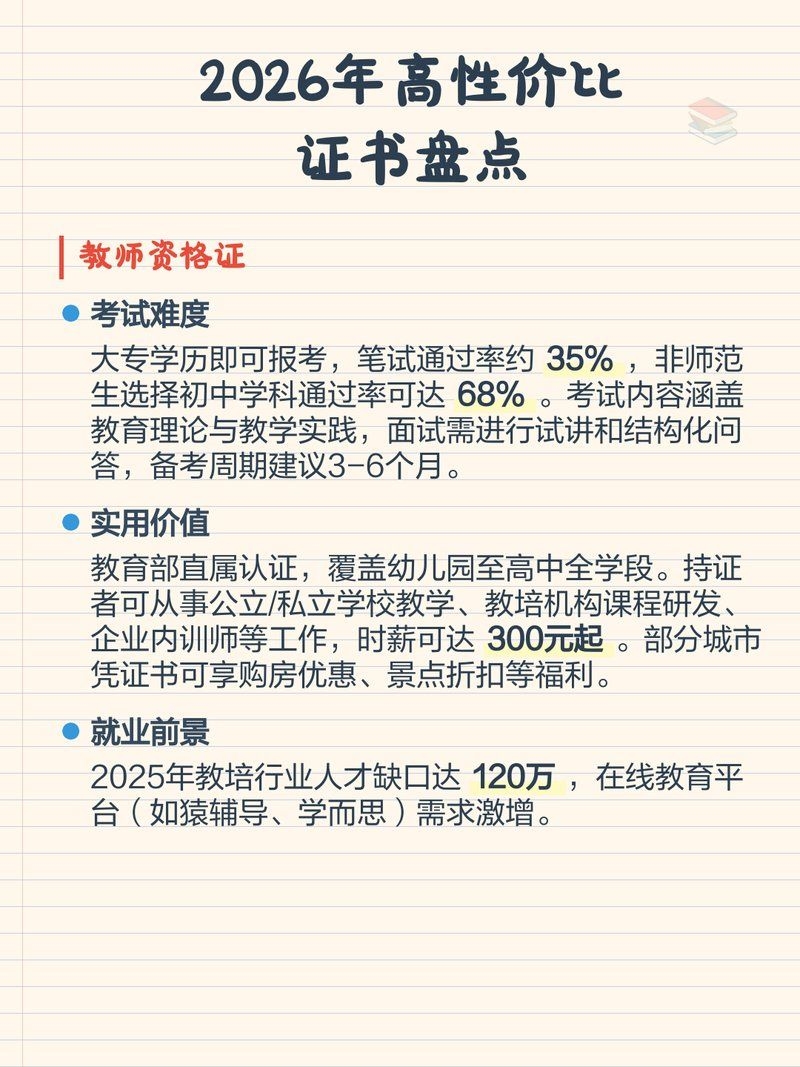 有哪些高含金量的證書（2026年最值得考的高含金量的證書盤點(diǎn)） 行業(yè)新聞 第2張