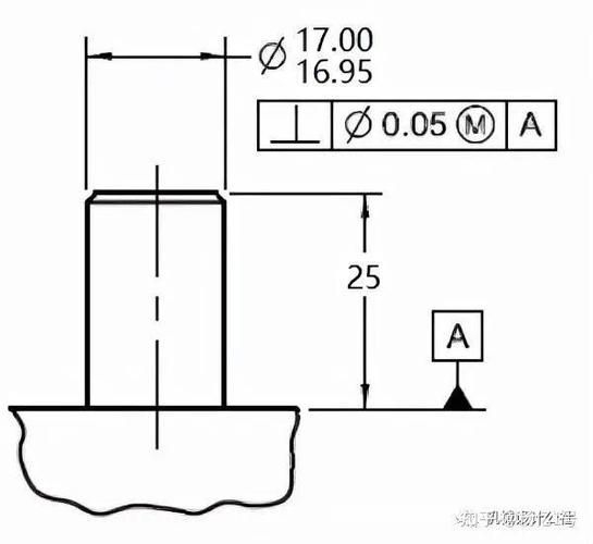 有哪些常見的垂直度誤差（gb/t1182-t1182垂直度誤差調(diào)用戶要求詳解） 行業(yè)新聞 第7張