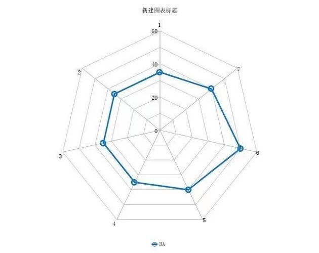 如何判斷廠家的生產(chǎn)規(guī)模？（如何判斷廠家生產(chǎn)規(guī)模） 行業(yè)新聞 第3張