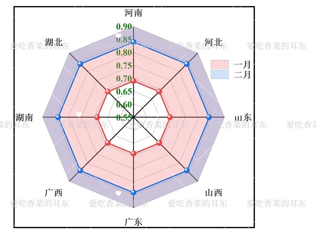 如何判斷廠家的生產(chǎn)規(guī)模？（如何判斷廠家生產(chǎn)規(guī)模） 行業(yè)新聞 第4張