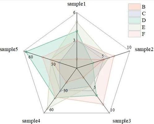 如何判斷廠家的生產(chǎn)規(guī)模？（如何判斷廠家生產(chǎn)規(guī)模） 行業(yè)新聞 第5張