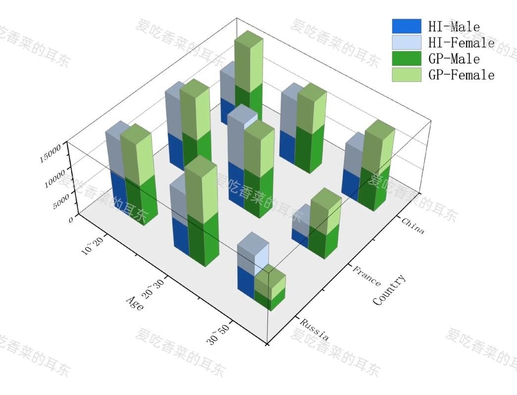 如何學(xué)習(xí)3D3S有限元解法？（3d3s有限元解法學(xué)習(xí)3d3s有限元解法荷載與求解法） 行業(yè)新聞 第5張