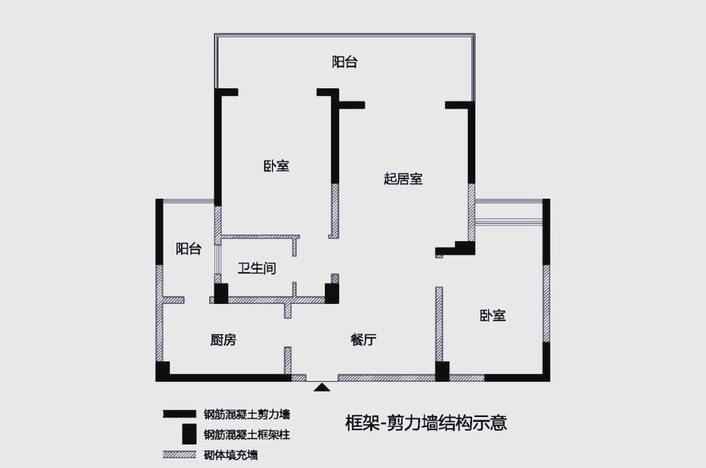 承重墻修改需要哪些手續(xù)（北京市承重墻修改手續(xù)詳解） 行業(yè)新聞 第5張