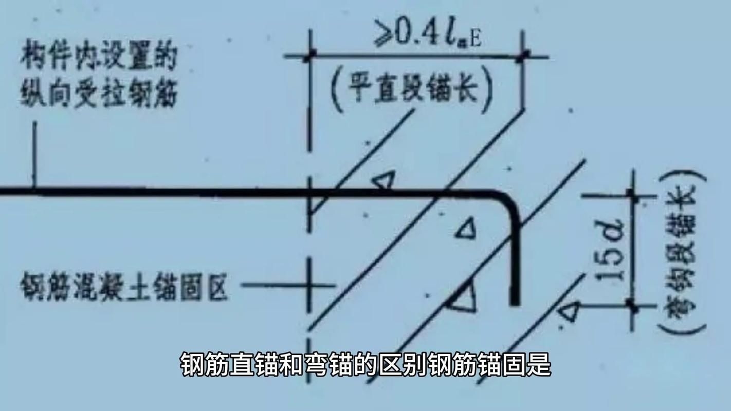 鋼筋圖中有哪些常見錯(cuò)誤（鋼筋圖中常見錯(cuò)誤要求包含1000字說明和配圖） 行業(yè)新聞 第5張