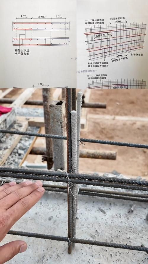 鋼筋圖中有哪些常見錯(cuò)誤（鋼筋圖中常見錯(cuò)誤要求包含1000字說明和配圖） 行業(yè)新聞 第9張