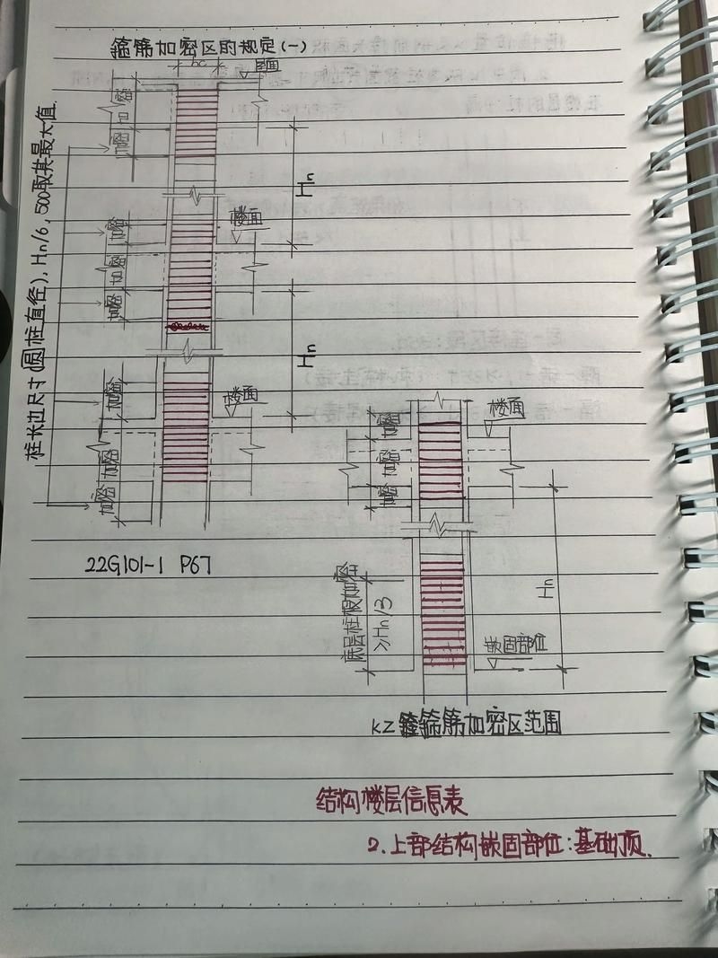 鋼筋圖中有哪些常見錯(cuò)誤（鋼筋圖中常見錯(cuò)誤要求包含1000字說明和配圖） 行業(yè)新聞 第12張