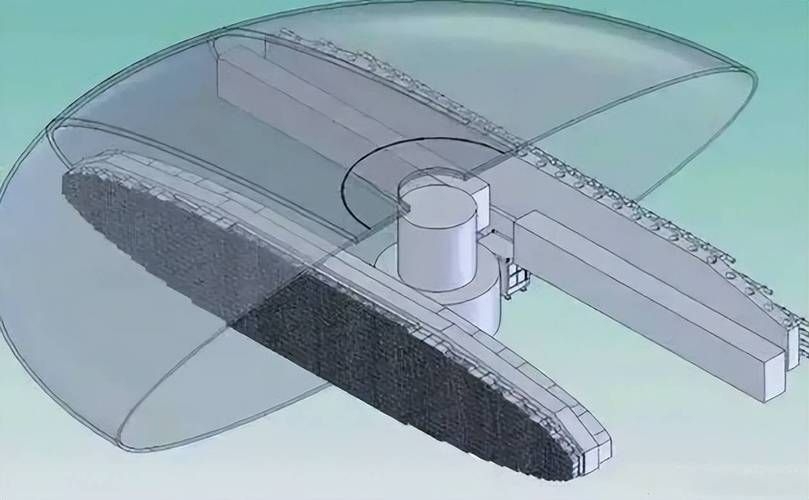 能詳細(xì)介紹一下三角錐系統(tǒng)嗎？（三角錐系統(tǒng)與雷達(dá)陣列） 行業(yè)新聞 第10張