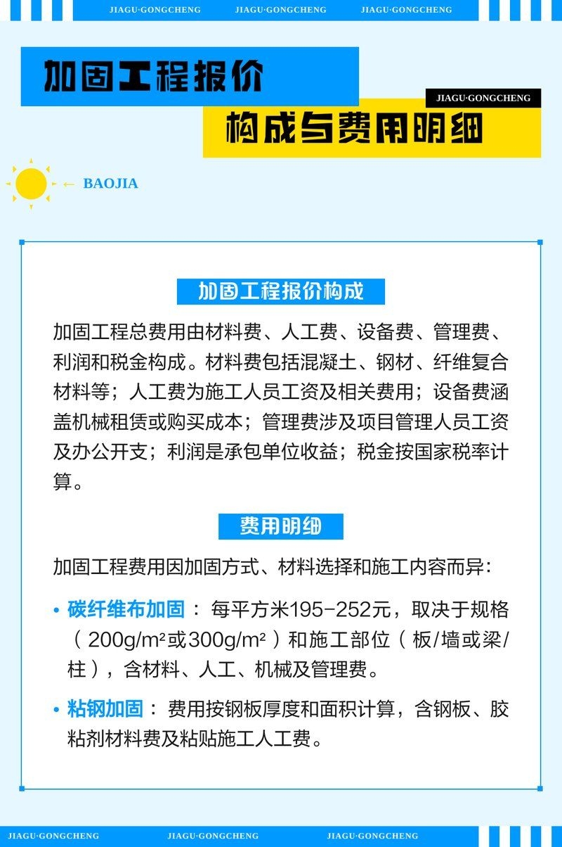 土墻加固成本大概是多少？（土墻加固成本大概是多少土墻加固成本大概是多少） 行業(yè)新聞 第8張