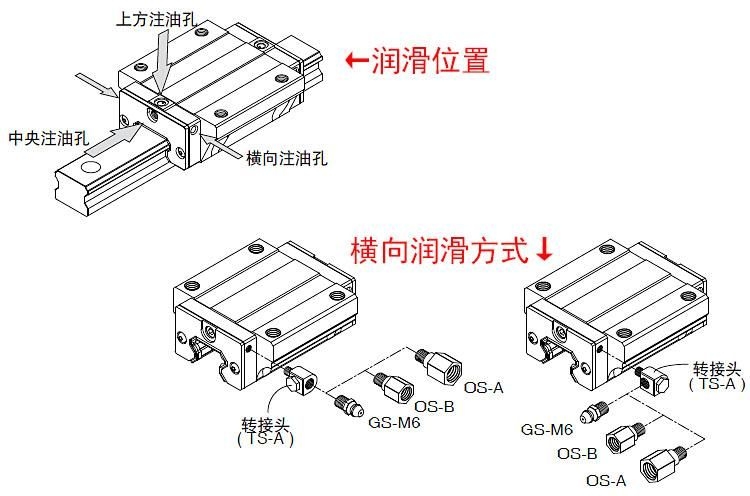 如何預(yù)防鋼結(jié)構(gòu)電梯的故障（如何預(yù)防鋼結(jié)構(gòu)電梯故障） 行業(yè)新聞 第7張