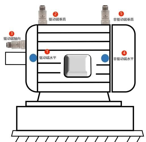 如何預(yù)防鋼結(jié)構(gòu)電梯的故障（如何預(yù)防鋼結(jié)構(gòu)電梯故障） 行業(yè)新聞 第13張
