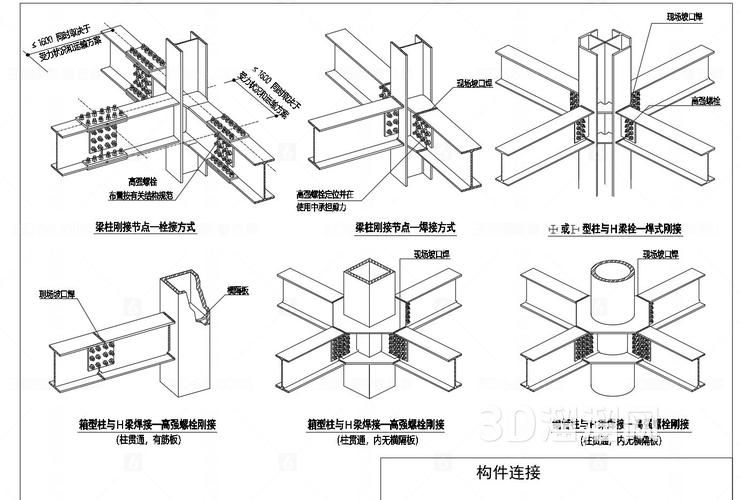 加層設(shè)計圖紙如何準(zhǔn)備？（加層設(shè)計圖紙準(zhǔn)備） 行業(yè)新聞 第1張