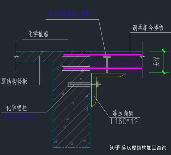加層設(shè)計圖紙如何準(zhǔn)備？（加層設(shè)計圖紙準(zhǔn)備） 行業(yè)新聞 第5張