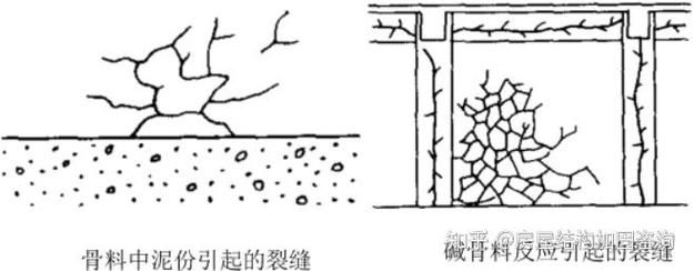 如何修補墻體裂紋？（如何修補墻體裂紋修補墻體裂紋的修補流程（北京）） 行業(yè)新聞 第3張