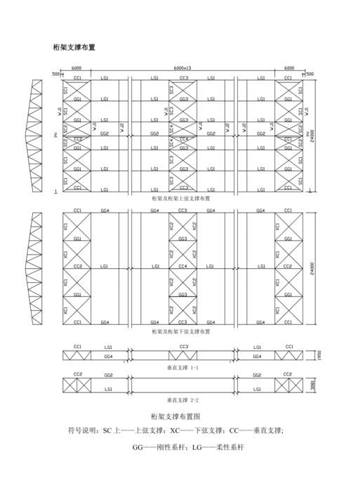 如何正確使用桁架安裝工具？（如何正確使用桁架安裝） 行業(yè)新聞 第2張