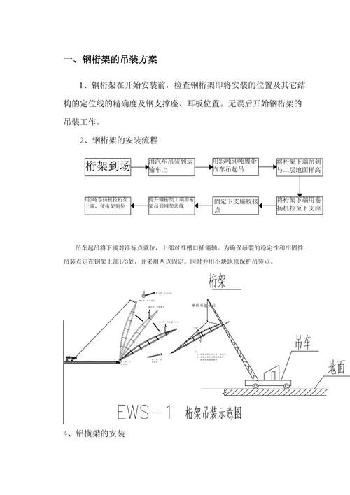 如何正確使用桁架安裝工具？（如何正確使用桁架安裝） 行業(yè)新聞 第5張